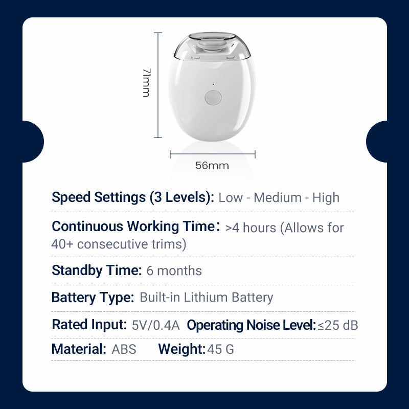 Electric Automatic Nail Clipper & Trimmer - Safety for the elderly and children