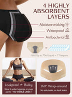 LOSWIE®Women's High-Absorbency ZeroLeak Panties