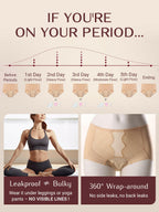 LOSWIE® Tummy Control ZeroLeak Period Underwear