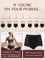 LOSWIE® Lace Patchwork Shaping ZeroLeak Period Panties