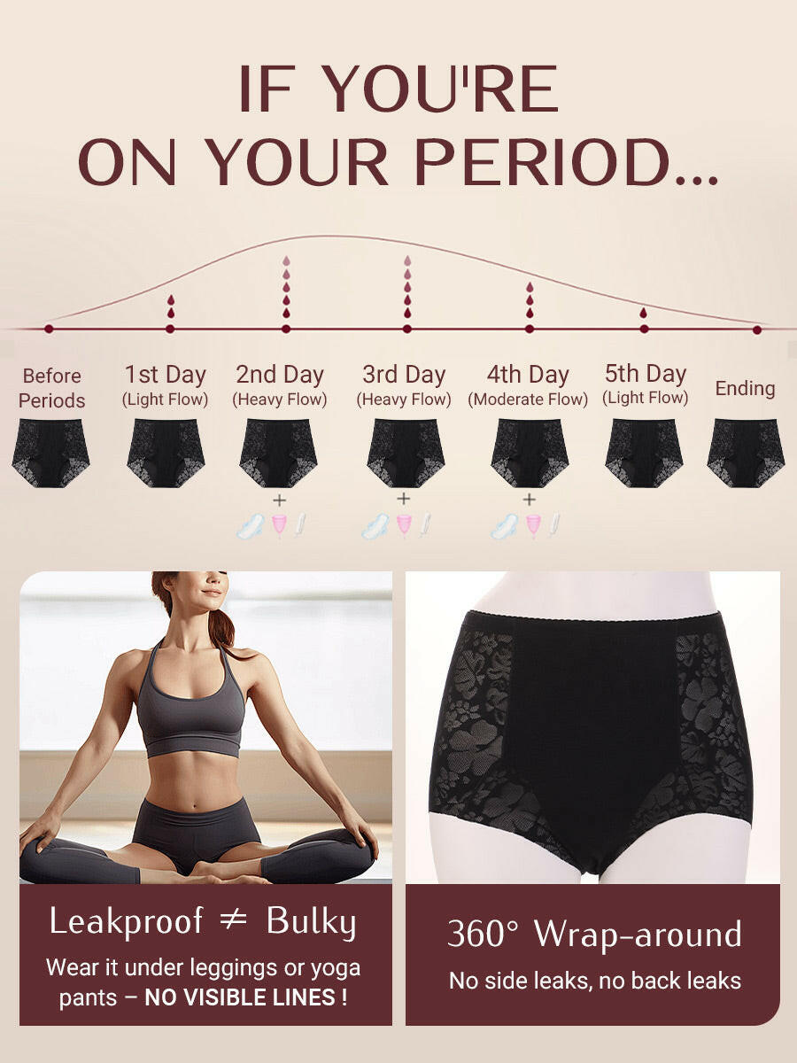 LOSWIE® Lace Patchwork Shaping ZeroLeak Period Panties