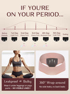 LOSWIE®ZeroLeak Period Underwear