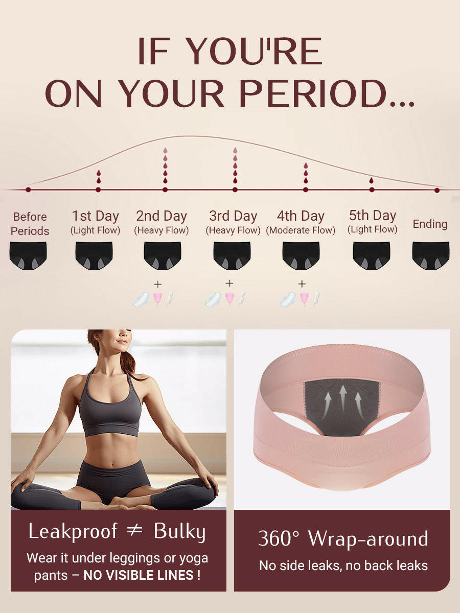 LOSWIE®ZeroLeak Period Underwear