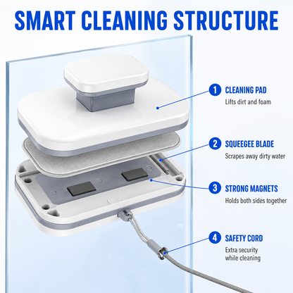 💥 -50% DI SCONTO – Pulitore magnetico per vetri 6 in 1: doppia azione, totale sicurezza, risultati impeccabili fin dalla prima passata – approfittane subito 🧲 🛒