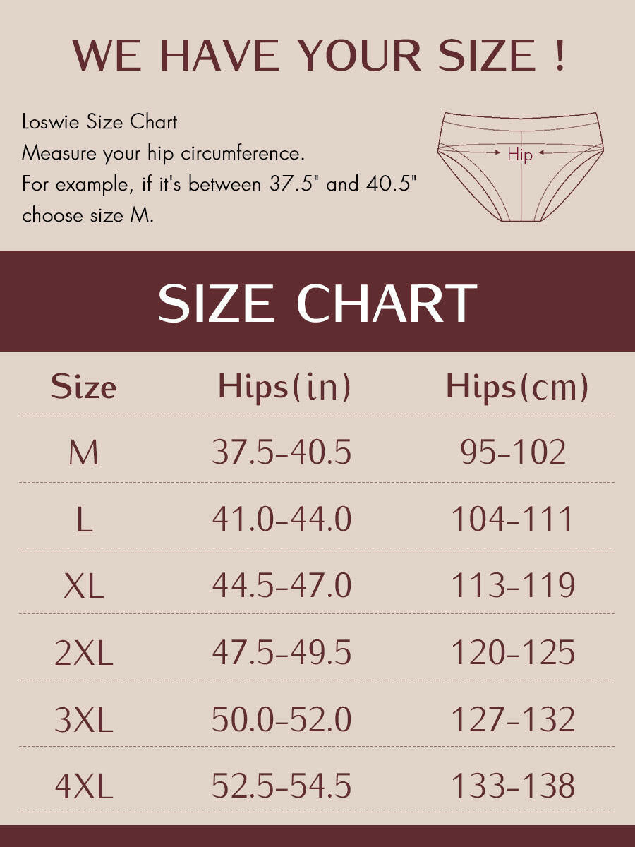 LOSWIE®ZeroLeak Period Underwear