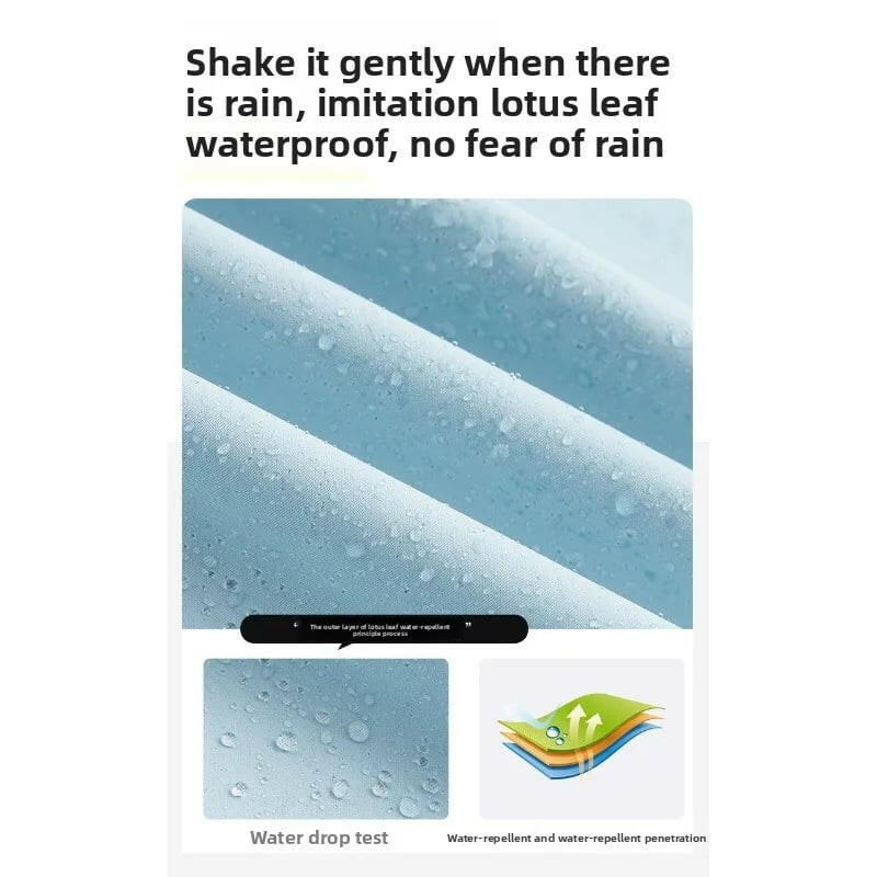 WeatherMaster Elite Jacket: The Ultimate Gift for Outdoor Lovers & Daily Commuters!