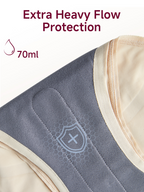 LOSWIE®Women's High-Absorbency Leak-Proof Panties