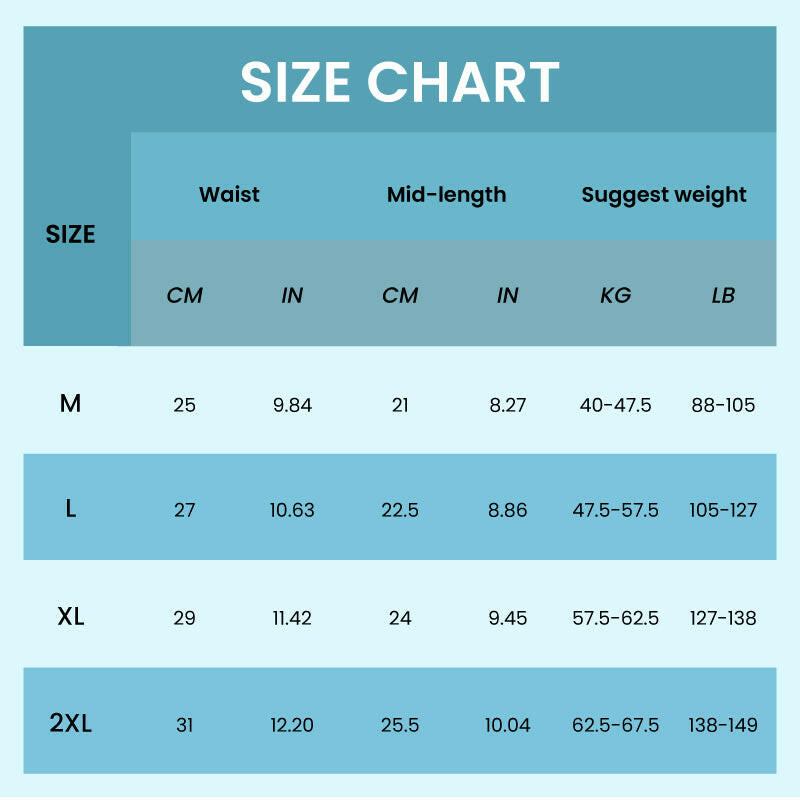 Summer Breathable Leak Proof Antibacterial Period Underwear