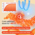 🎁 Hot Sale 40% OFF 🔥2025 New Women's Knit Patchwork Puffy Jacket