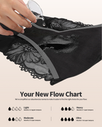 Women's Sexy Lace 4-Layer Leakproof Period Panties