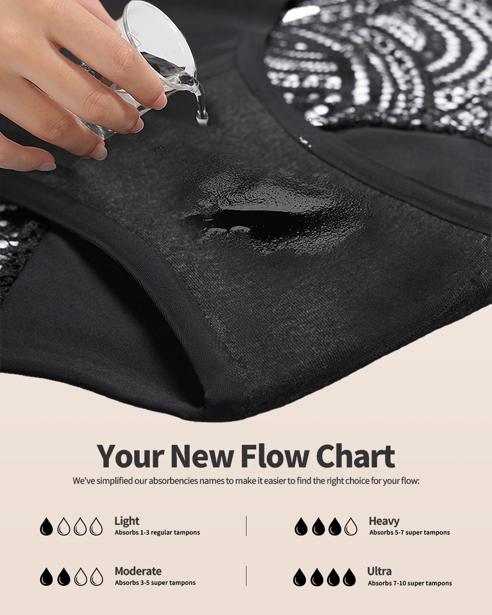 Women's Sexy Lace 4-Layer Leakproof Period Panties