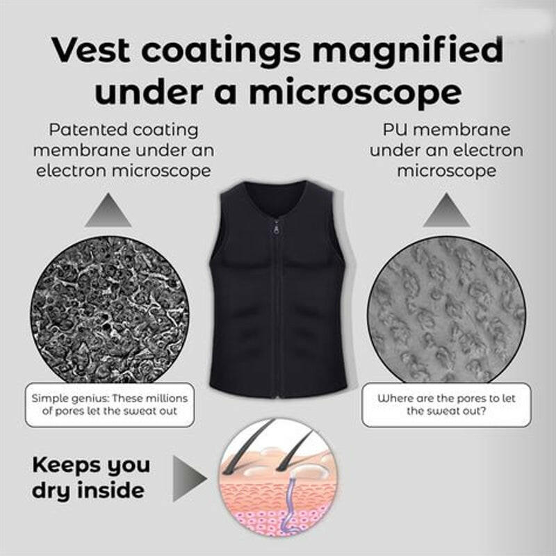 🍂Autumn Promotion 50%💥Men's Workout Zipper Body Shaper Tank Top