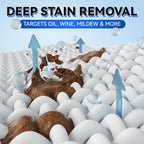 All-Purpose Cleaning Paste for Clothes & Shoes