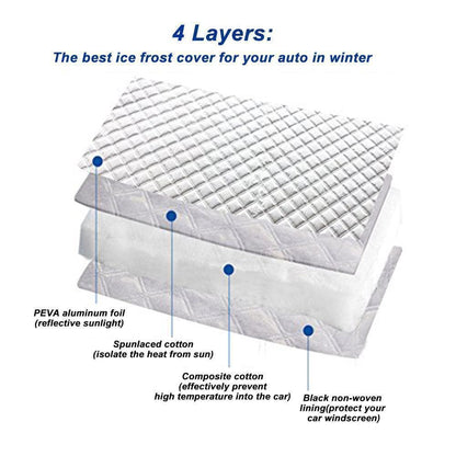 ⏳🖤Black Friday Sale: 🔥Clear Your Windshield Instantly! Magnetic Frost & Snow Cover❄️