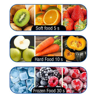 Large Capacity Portable Juicer Cup