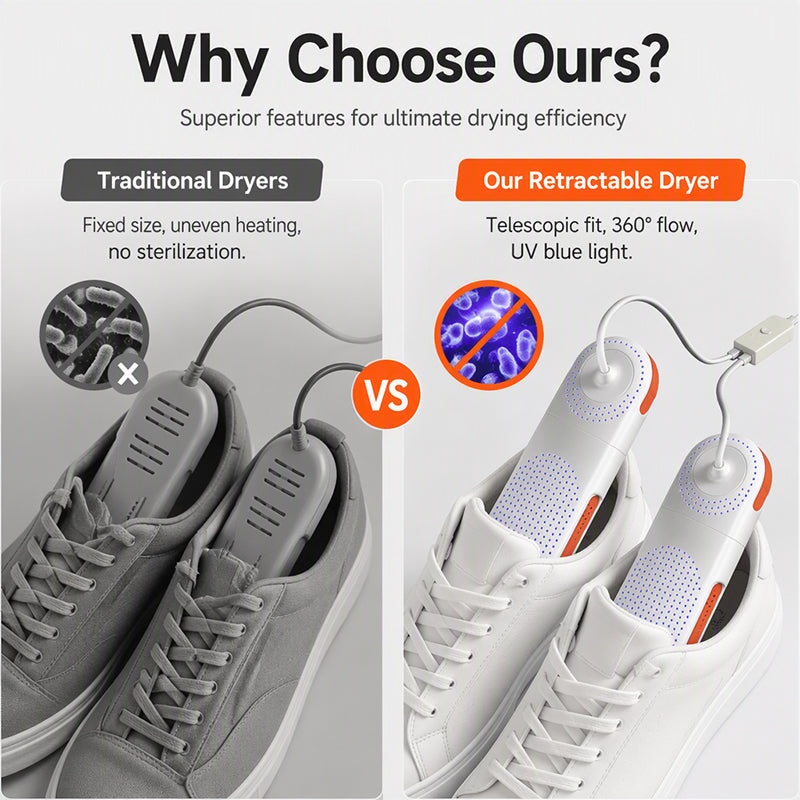 🥳HOT SALE! Retractable Electric Shoe Dryer with UV Sterilization  👟✨
