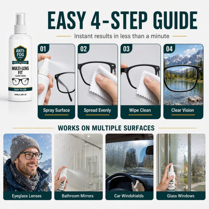 Multi-Purpose Anti-Fog Spray for Lenses & Glass