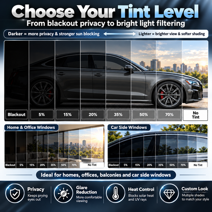 🎁🔥Multi-Purpose Scratch-Resistant Window Tint Film.Sun Control Film, Automotive and Residential Window Film, UV Protection, Heat Rejection, and Privacy