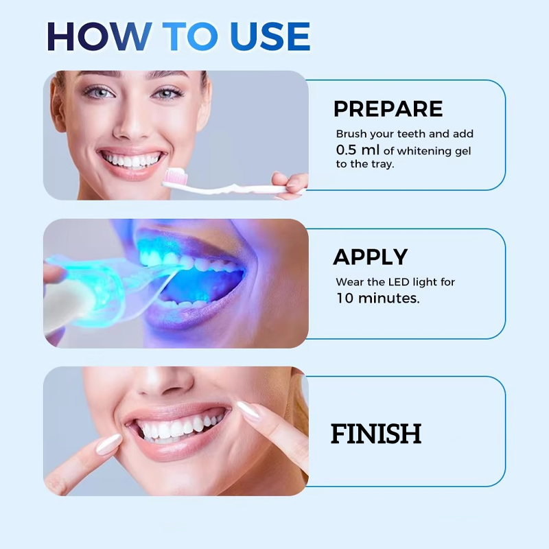 🎁🔥Teeth whitening device—Professional LED Teeth Whitening Kit🦷——helps improve yellowing caused by coffee, tea, and tobacco stains, and reduces discomfort from tooth sensitivity.