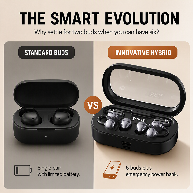 🎁Buy one, get three pairs of Bluetooth headphones.👍Superior Sound Quality + Noise Cancellation——🥰Shared Listening Made Easy