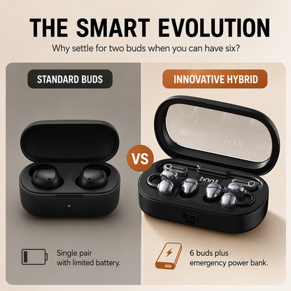 🎁Buy one, get three pairs of Bluetooth headphones.👍Superior Sound Quality + Noise Cancellation——🥰Shared Listening Made Easy