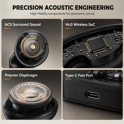 🎁Buy one, get three pairs of Bluetooth headphones.👍Superior Sound Quality + Noise Cancellation——🥰Shared Listening Made Easy